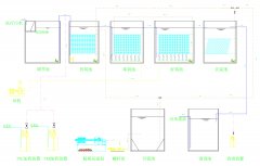 医疗废水处理工程公司